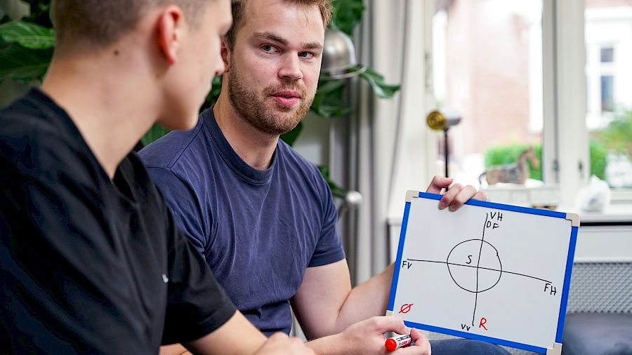 Mentor forklarer centrale emner i samfundsfag