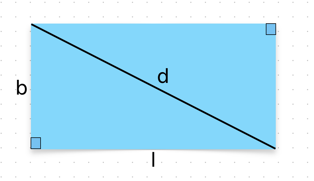 Diagonal formel