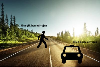 Et billede af vej med sol og illustration af bil og mand. Kend forskel på af og ad